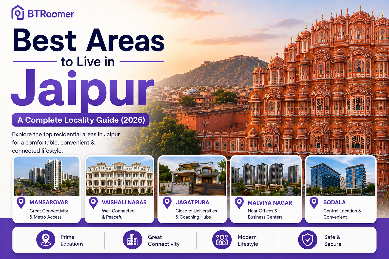 Best Areas to Live in Jaipur: A Complete Locality Guide (2026)