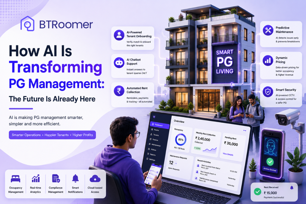 How AI Is Transforming PG Management: The Future Is Already Here